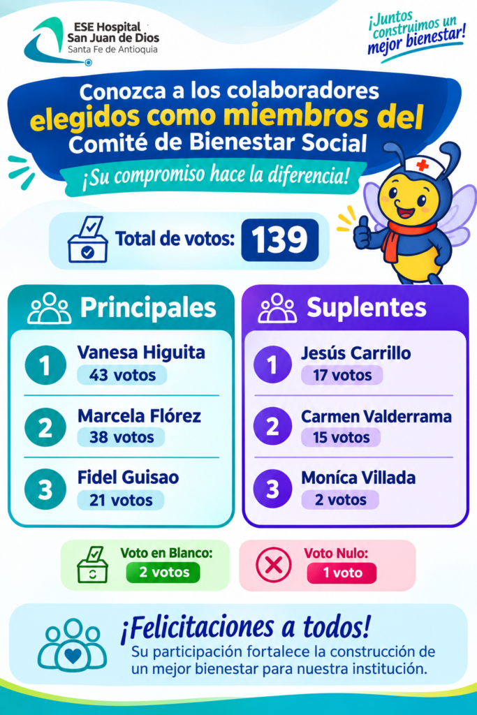 miembros del comite B.S